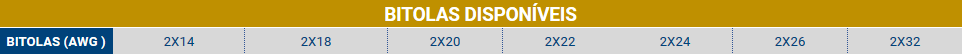 Bitolas_Disponíveis.png