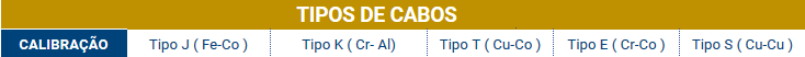 Tipos_De_Cabos.png