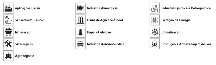 aplicacao